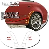 Audi RS 4 Wheel Well Protector Kit