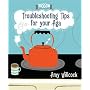 Troubleshooting Tips for Your Aga