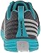 Pearl Izumi - Run Women's W EM Trail N 1 Trail Running Shoe