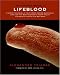 InVision Guide to Lifeblood