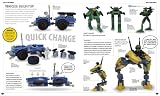 The LEGO Ideas Book