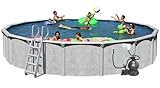 Splash Pools Above Ground Round Pool Package, 18-Feet by 52-Inch