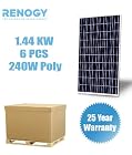 Six(6) Pcs Premium Renogy 240 Watt Solar Panel-25 Years Warranty Polycrystalline /Made-In-USA Solar Cells