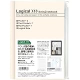 商品の詳細