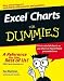 Books : Excel Charts For Dummies