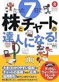たった7日で株とチャートの達人になる!