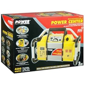 Vector Portable Power And Radio by Vector