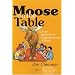 Moose on the Table: A Novel Approach to Communications @ Work
