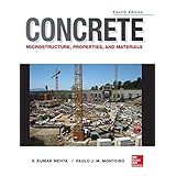 concrete microstructure properties and materials