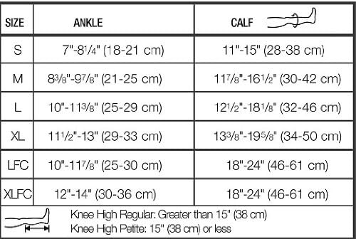 Jobst UltraSheer 15-20 Knee High Large Open Toe Classic Black