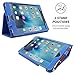 iPad Mini 4 Leather Case in Electric Blue