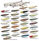 Tsunami 5 Floating Walking Minnow - Black Back/Silver Scale - # 42