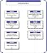 Managed Services