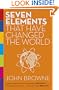 Seven Elements That Have Changed The World: Iron, Carbon, Gold, Silver, Uranium, Titanium, Silicon