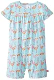 Zutano Baby-Gir ... uit, Aqua, 18 Months