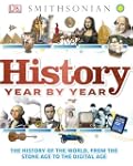 History Year By Year
