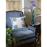 Return to product information