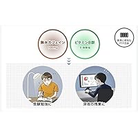 【第3類医薬品】エスタロンモカ錠 24錠