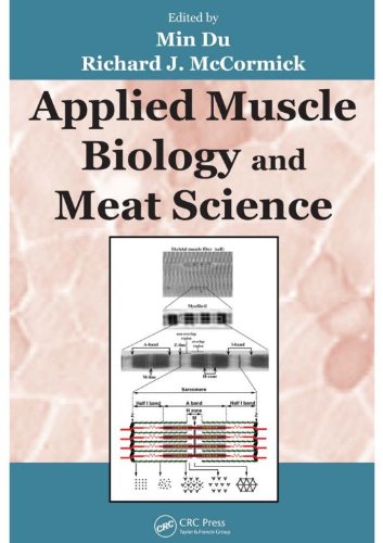 Applied Muscle Biology and Meat Science