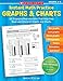Instant Math Practice: Graphs & Charts (Grades 4-6): 50 Engaging Reproducibles That Help Kids Read and Interpret Graphs and Charts (Teaching Resources)