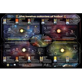 Battlestar Galactica poster Map of the 12 Colonies 66 x 99 cm --- DEFECTUEUX