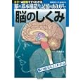 脳のしくみ<br>高木 繁治監修 <br>主婦の友社<br>1575円<br>ISBN:9784072700600