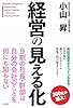 経営の見える化