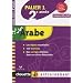 Arabe, palier 1, 2e ann�e : niveau A1+-A2 du CECR