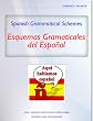 E G E - Esquemas Gramaticales del Espa�ol
