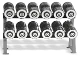 Hampton Fitness 105 to 130 lbs Eclipse Dumbbell with Snug-Grip Handles