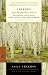 Chekhov: The Essential Plays (Modern Library Classics)