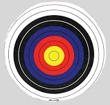 36 Institutional Target Mat