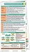 osteoporosis19 - Osteoporosis pocketcard Set