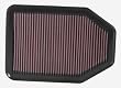 K&N 33-2364 Replacement Air Filter