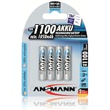 Détails sur le produit