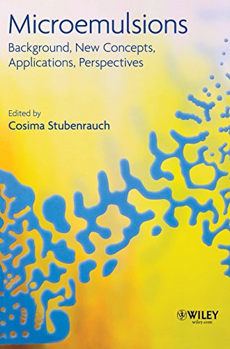 microemulsions background new concepts applications perspectives