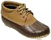 Superior Boot Co. CWO5 Women's 3-Eye Duck Boots Size: 5, Color: Navy