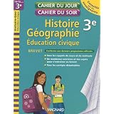 Détails sur le produit