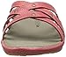 KEEN Women's City Of Palms Slide Sandal