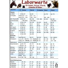 Laborwerte f�r Hunde, Katzen, Pferde, Schweine, Rinder