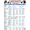 Laborwerte f�r Hunde, Katzen, Pferde, Schweine, Rinder