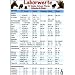 Laborwerte f�r Hunde, Katzen, Pferde, Schweine, Rinder