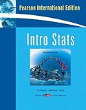 Intro stats