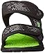 Teva Tidepool Toddler Sport Sandal (Toddler)