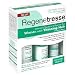   - Regenetresse Intensive Treatment System for Women with Thinning Hair (Androgenetic Alopecia), 1 system