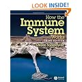 How the Immune System Works (Blackwell's How It Works)