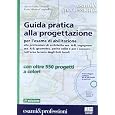 Dettagli prodotto