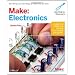 An autodidactic's journey into Electromagnetism