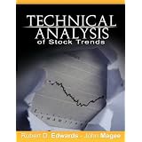 Technical Analysis of Stock Trends