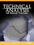 Technical Analysis of Stock Trends